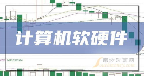 2025年12月30日，哪些計(jì)算機(jī)軟硬件公司有望迎來(lái)新機(jī)遇？