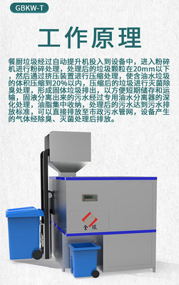 上海餐廚垃圾處理器 推動(dòng)環(huán)境保護(hù)的專(zhuān)用設(shè)備創(chuàng)新